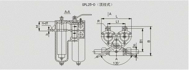 SPL-25網(wǎng)片式油過濾器、DPL型網(wǎng)片式油濾器的用途(圖1)