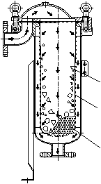 袋式過(guò)濾器系統(tǒng)原理